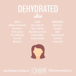 How to Hydrate Your Skin: Tips for Glowing Skin - Dr Sabrina™ What Is The Best Way To Hydrate Dry Skin Effectively