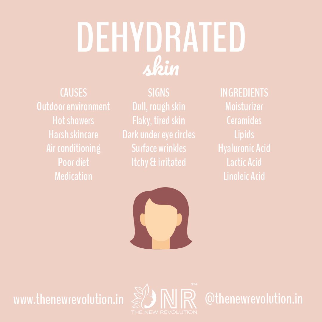 How to Hydrate Your Skin: Tips for Glowing Skin - Dr Sabrina™ What Is The Best Way To Hydrate Dry Skin Effectively