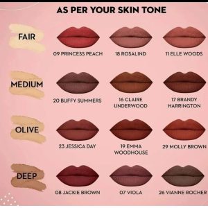 lipstick shade as per your skin tone | beauty routine tips | beauty ... How To Find The Right Shade Of Lipstick For My Skin Tone