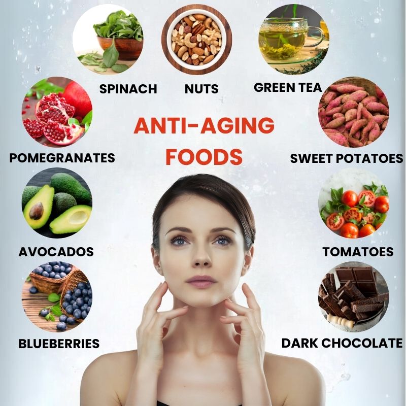 10 Anti-Aging Skincare Ingredients For Youthful Skin What Ingredients Should I Look For In Anti-Aging Products