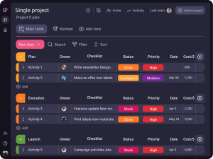 14 Essential Project Management Software Features You Can't Afford to ... Top Features To Look For In Project Management Software
