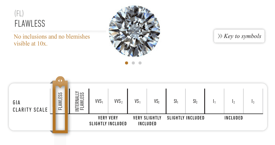 How to Spot Quality in Fine Jewelry: A Detailed Guide